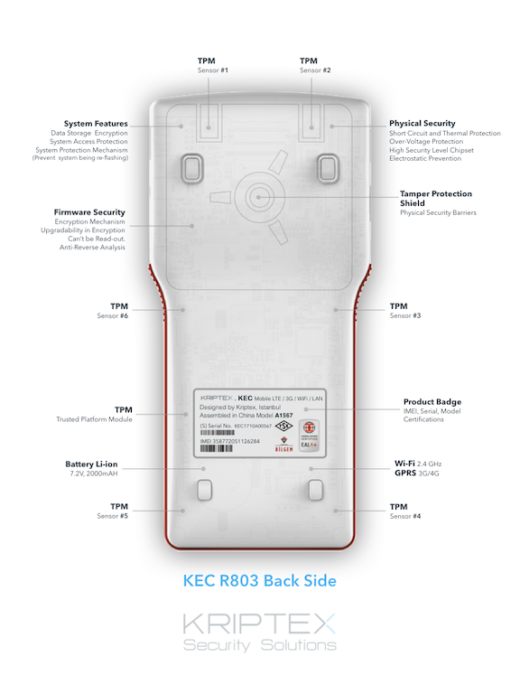 Kriptex KEC Back