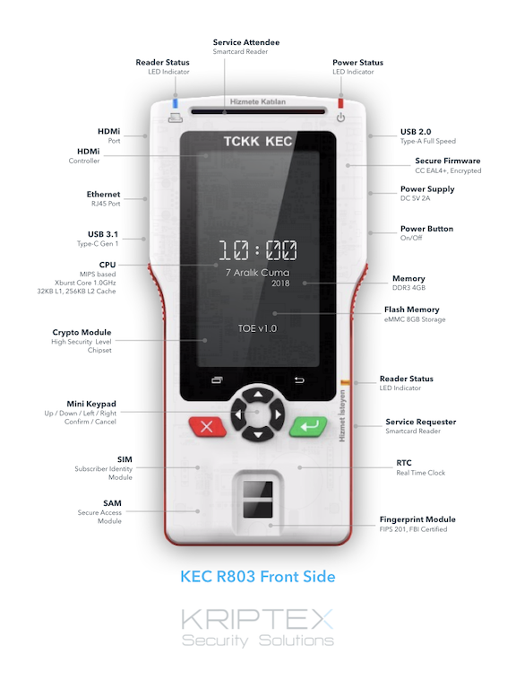 Kriptex KEC Front