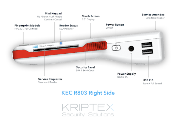 Kriptex KEC Right
